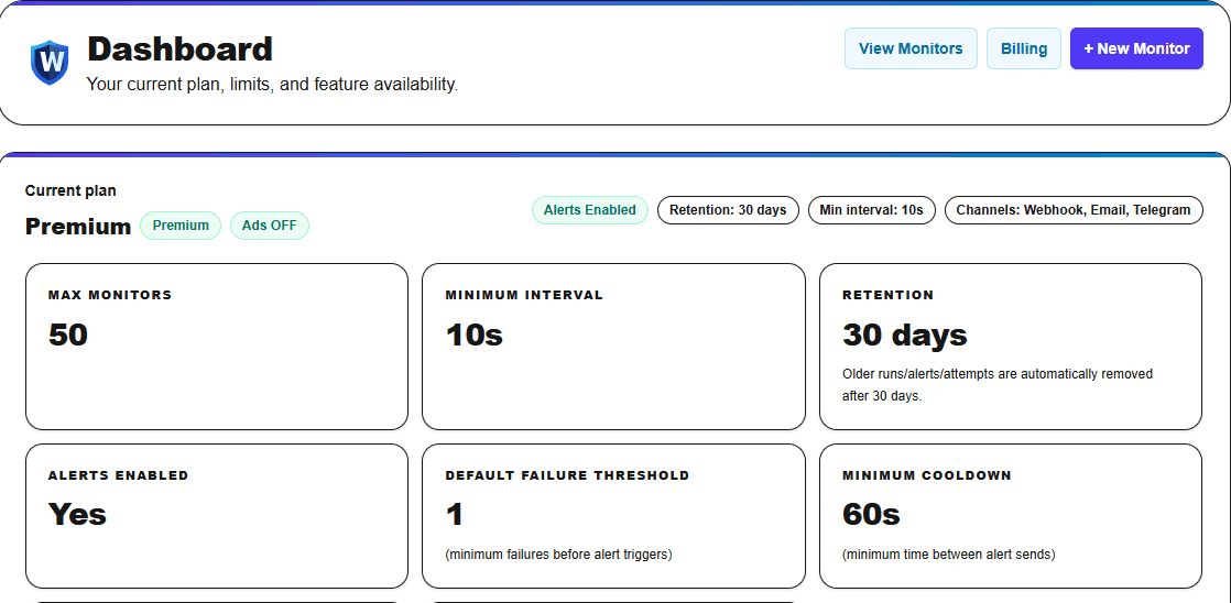 Watchtower dashboard showing current plan, limits, retention, interval, and alert settings.