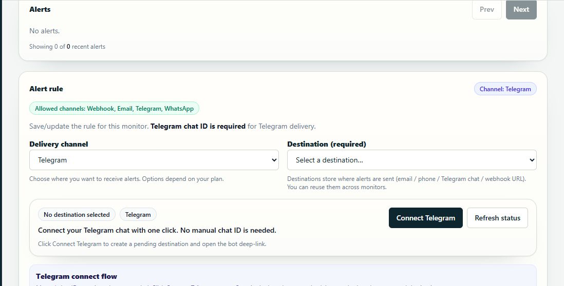 Watchtower alert rule connected to a Telegram destination.